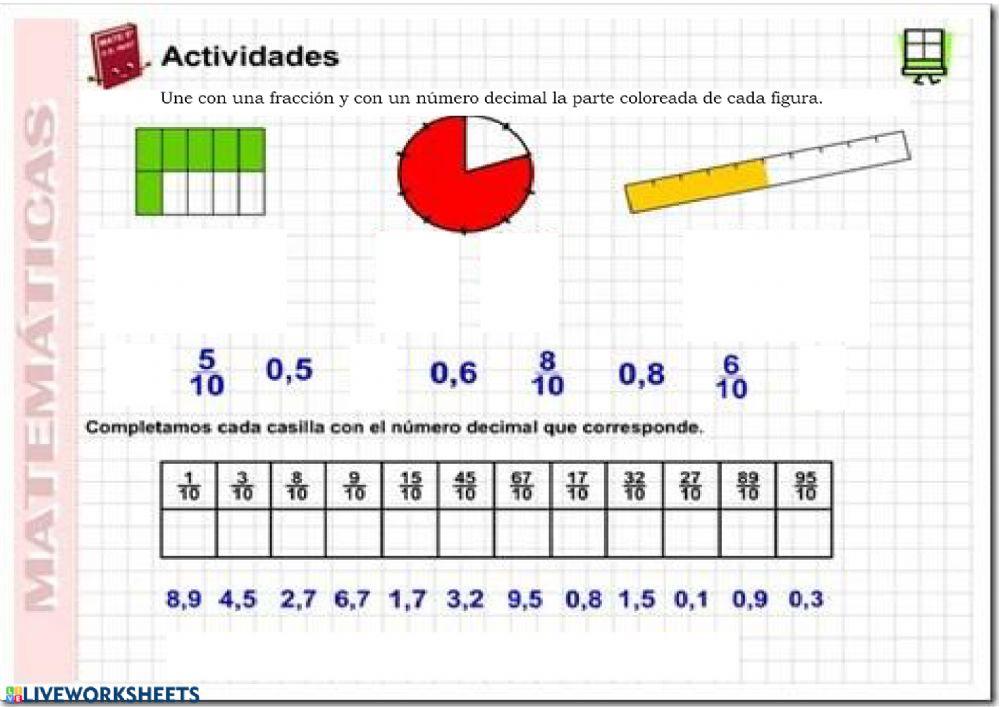 Fraccion decimal y número decimal