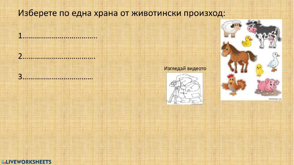 Произход на храната