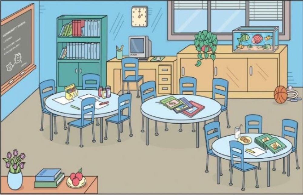 The English classroom