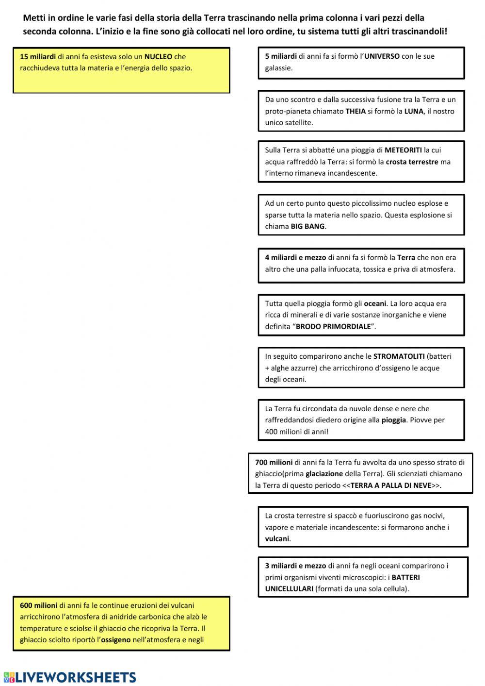 L'evoluzione della vita nell'era Archeozoica