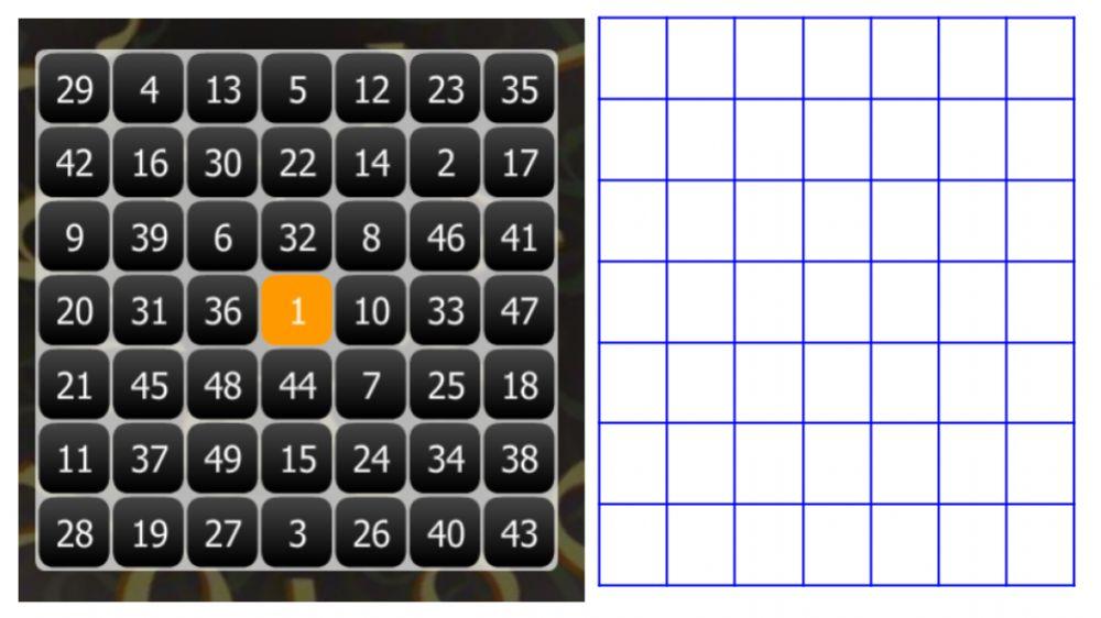 Seuquencia númerica