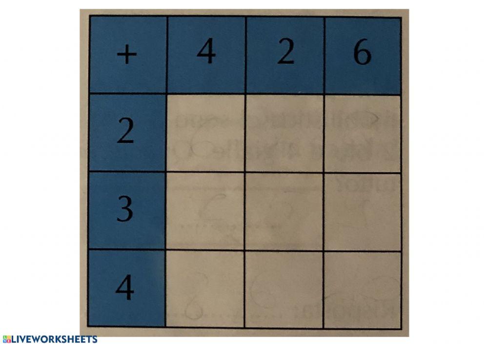 Addizioni in tabella