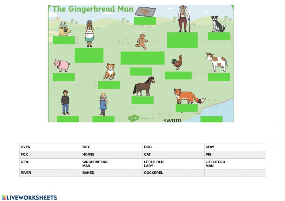 The Gingerbread Man vocabulary