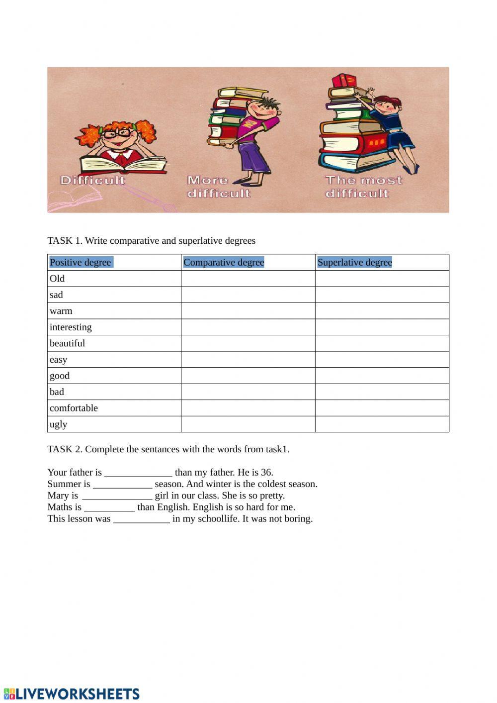 Degrres of adjective