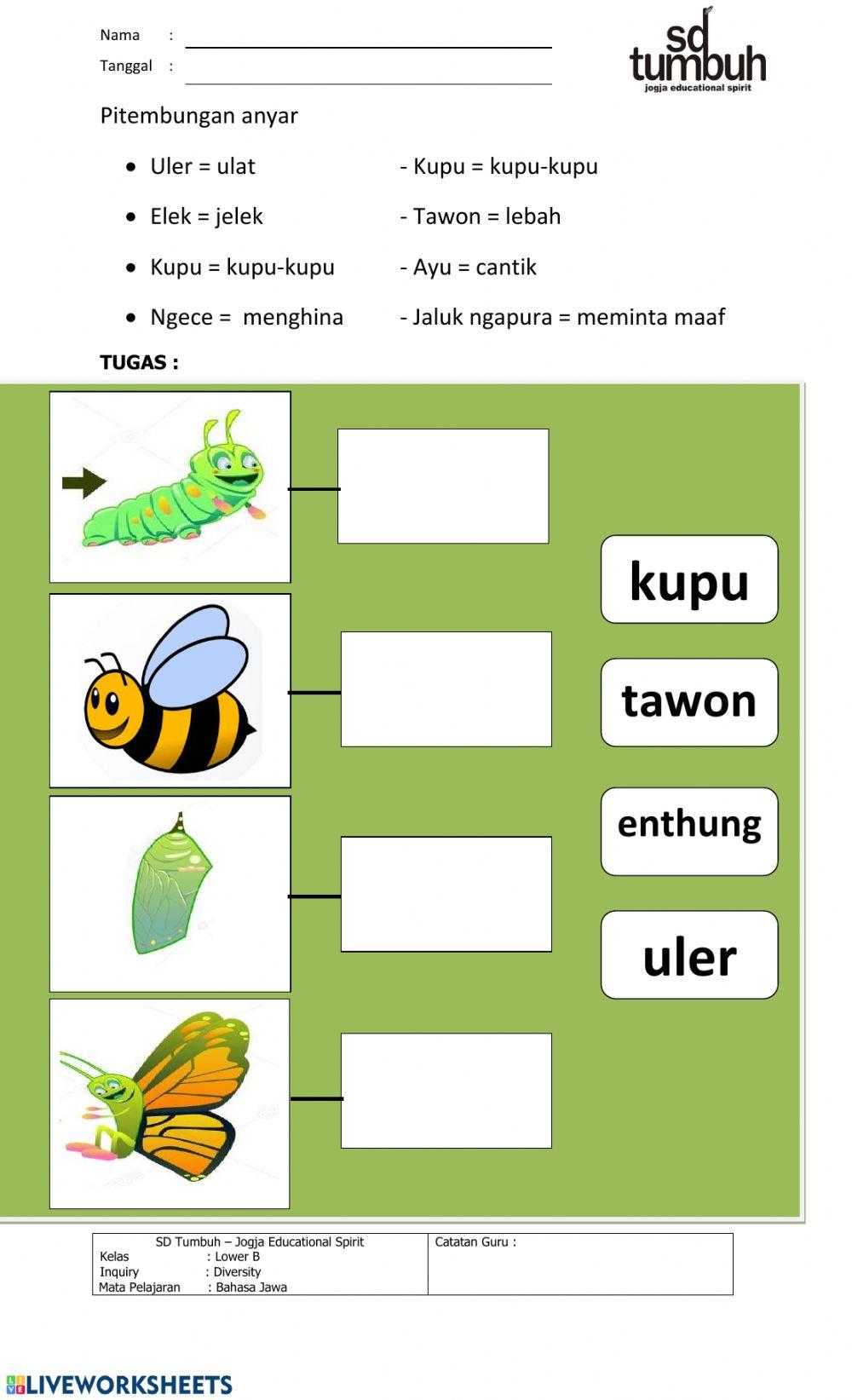 Tugas Dongeng Bahasa Jawa 1C
