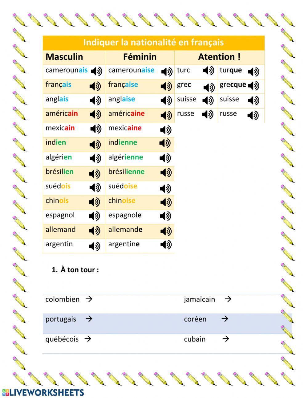 Indiquer la nationalité en français