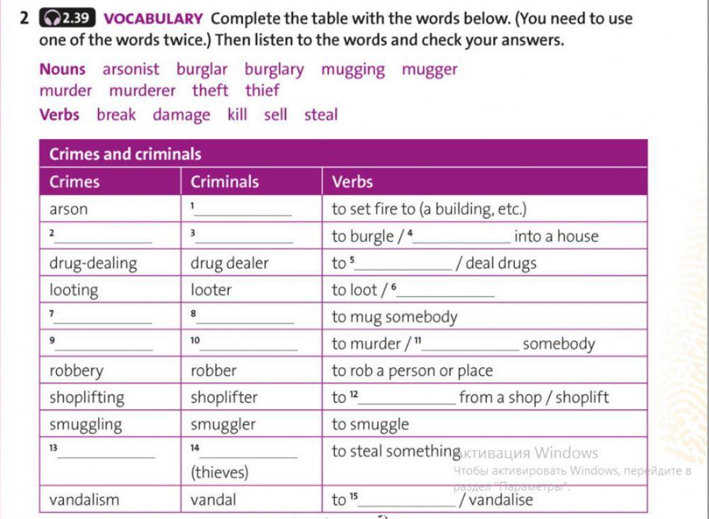 Complete the definitions below. Задания по теме Crime and Criminals. Crime Criminal Action таблица. Crime and punishment лексика по теме. Crime Criminal verb таблица.