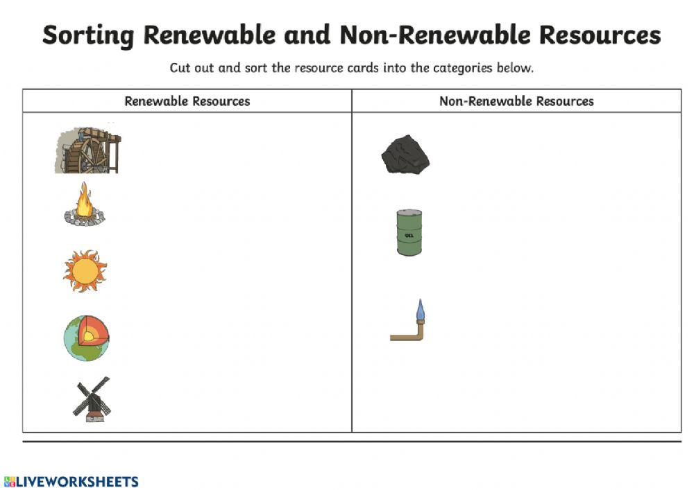 Renewable and non renewable energy sources