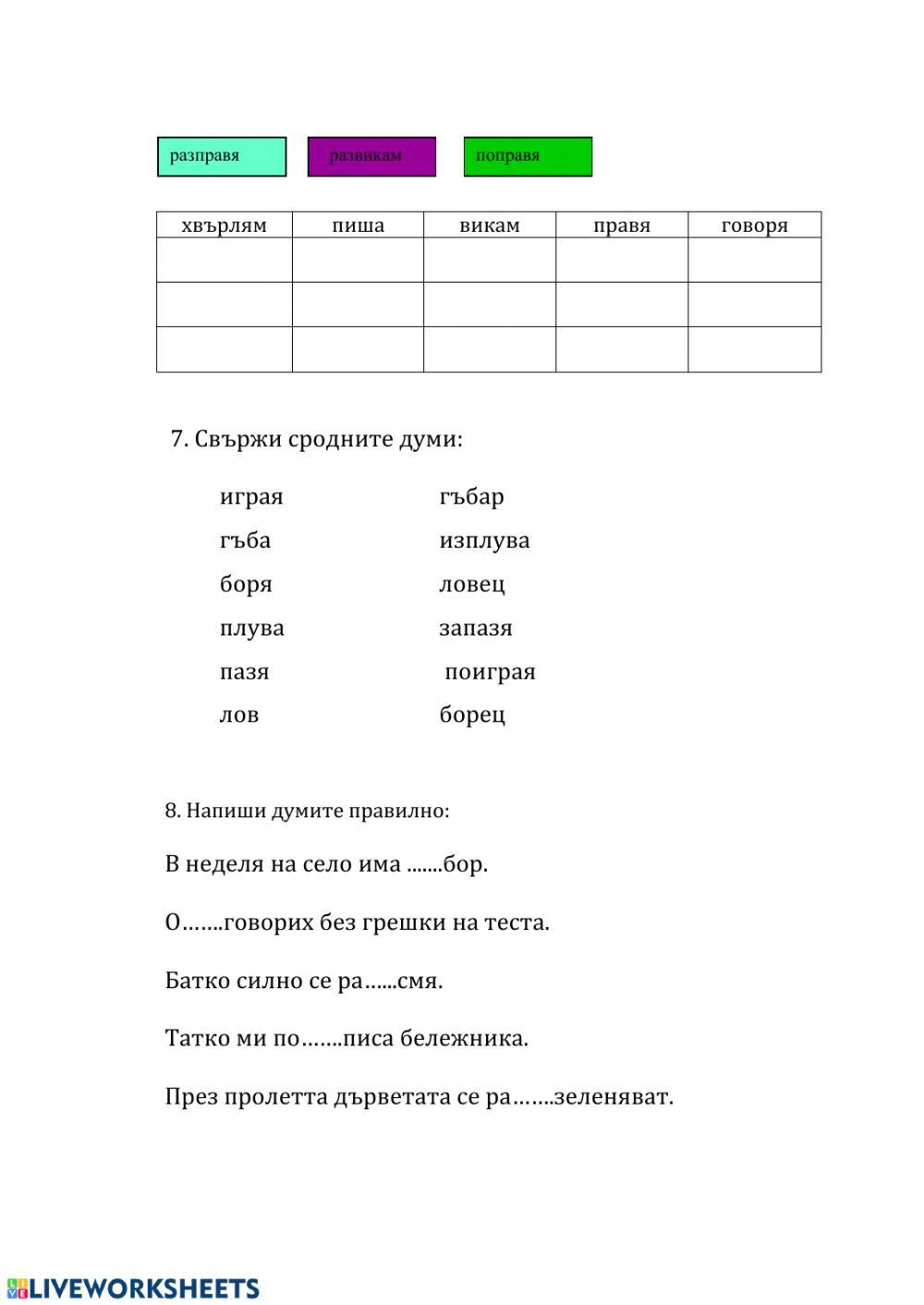 Части на думата