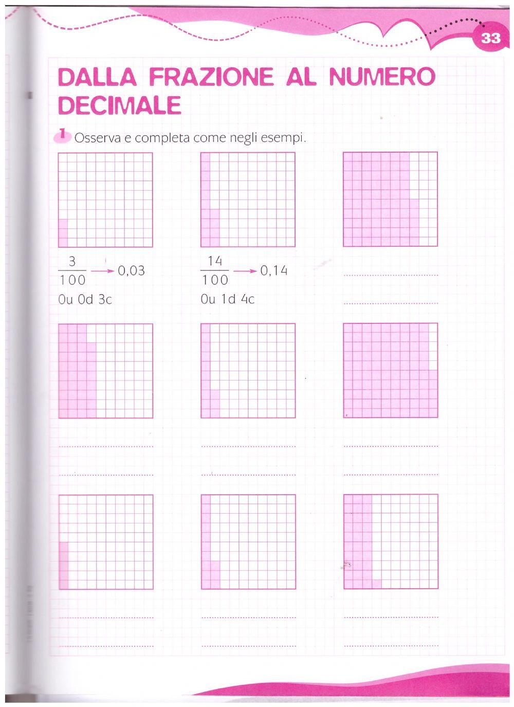 Frazioni decimali-decimi e centesimi