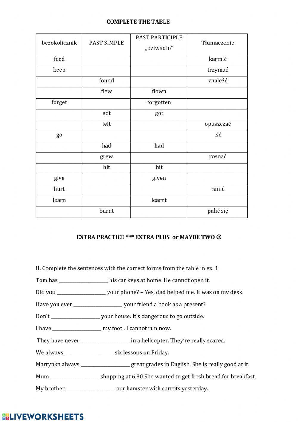 Irregular verb forms