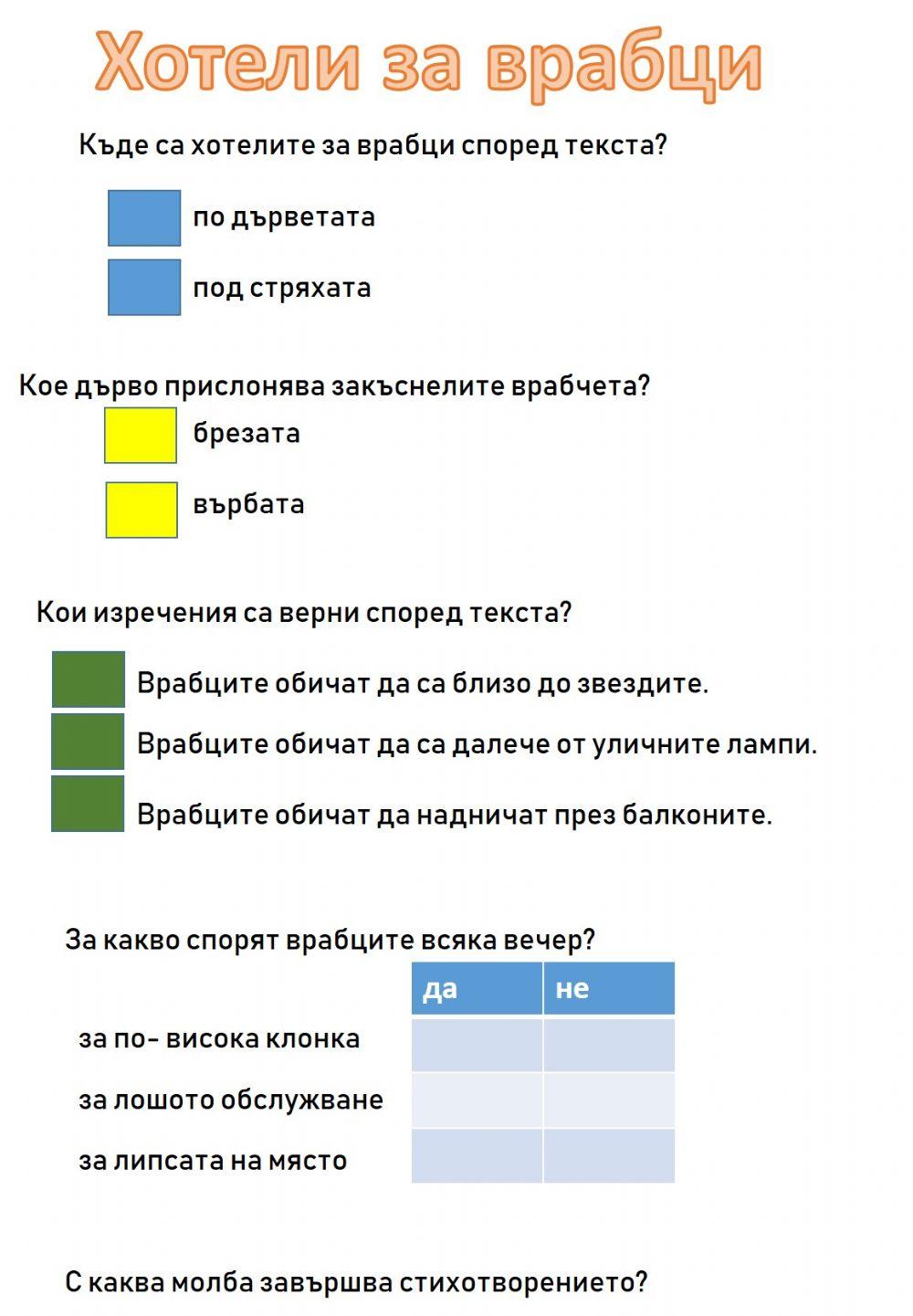 Хотели за врабци- Рада Москова