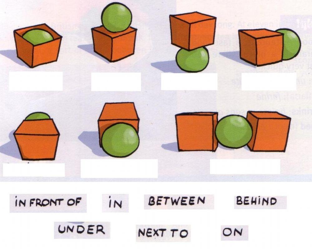 Prepositions of place