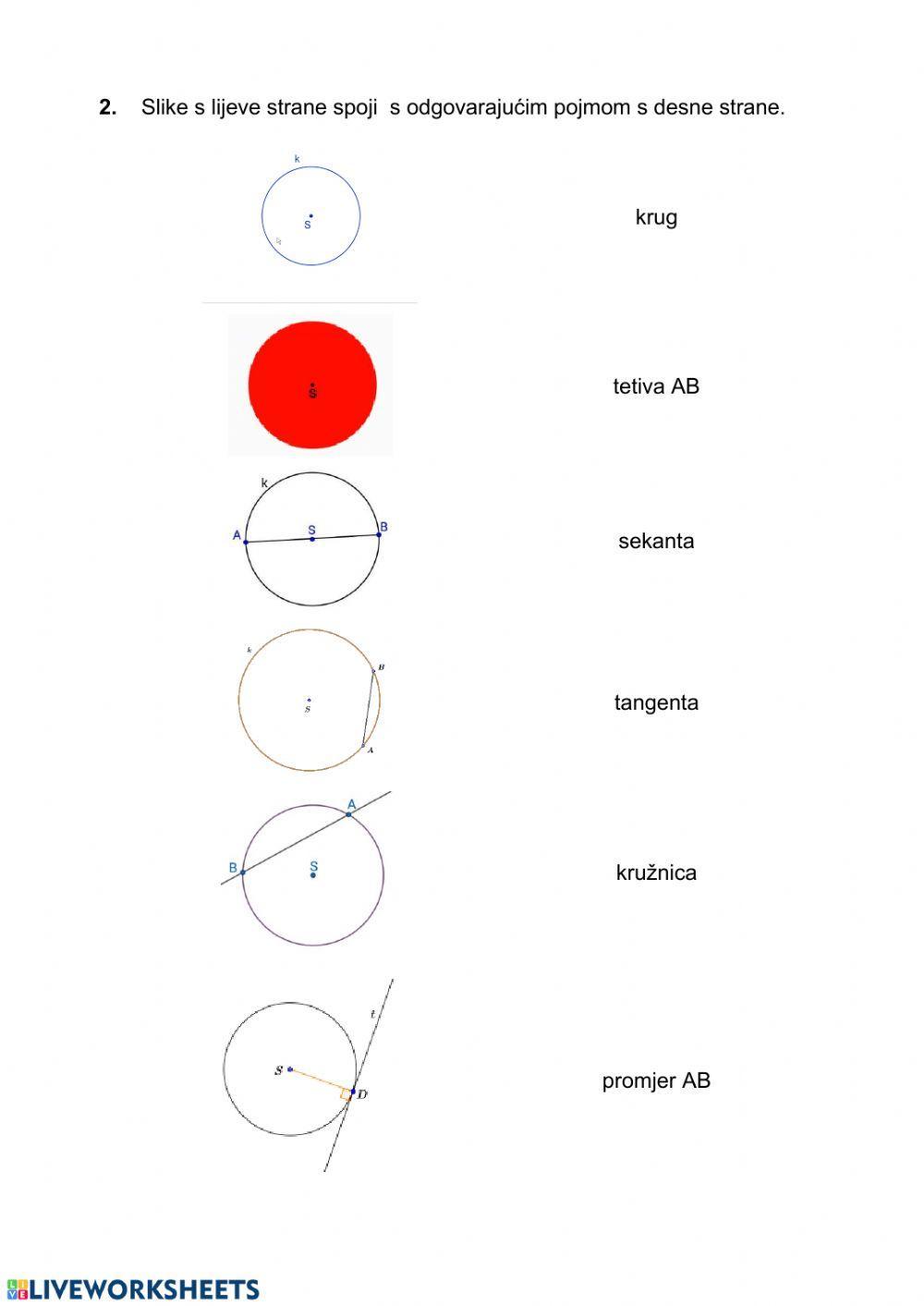 Krug i kružnica - osnovni pojmovi, međusobni položaji kružnice i kruga