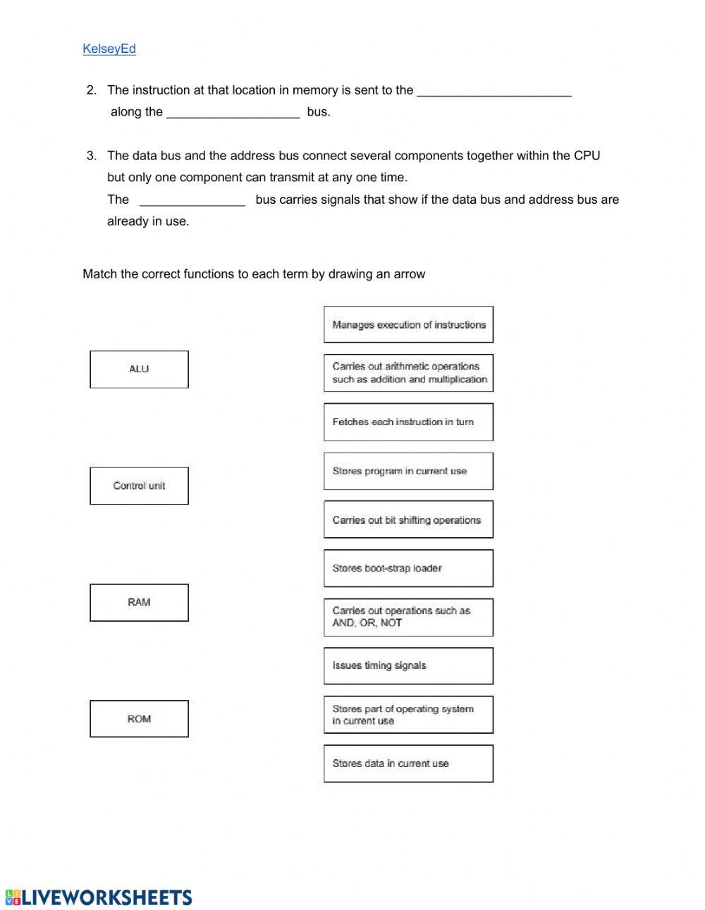 Computer Architectures