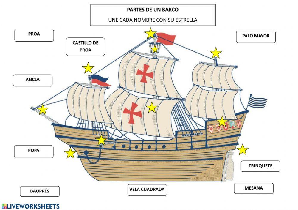 Partes de un barco