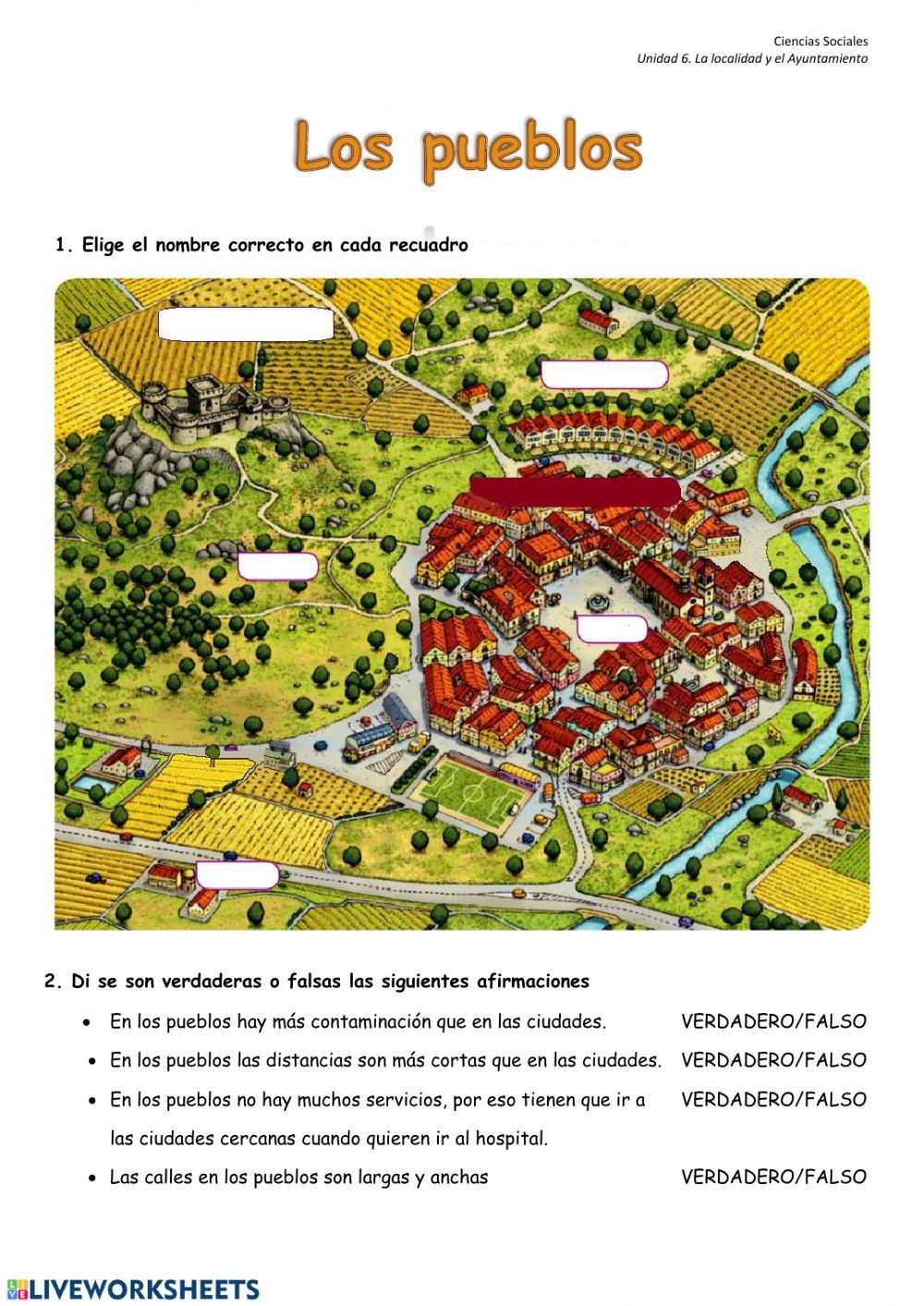 Sociales. Los pueblos