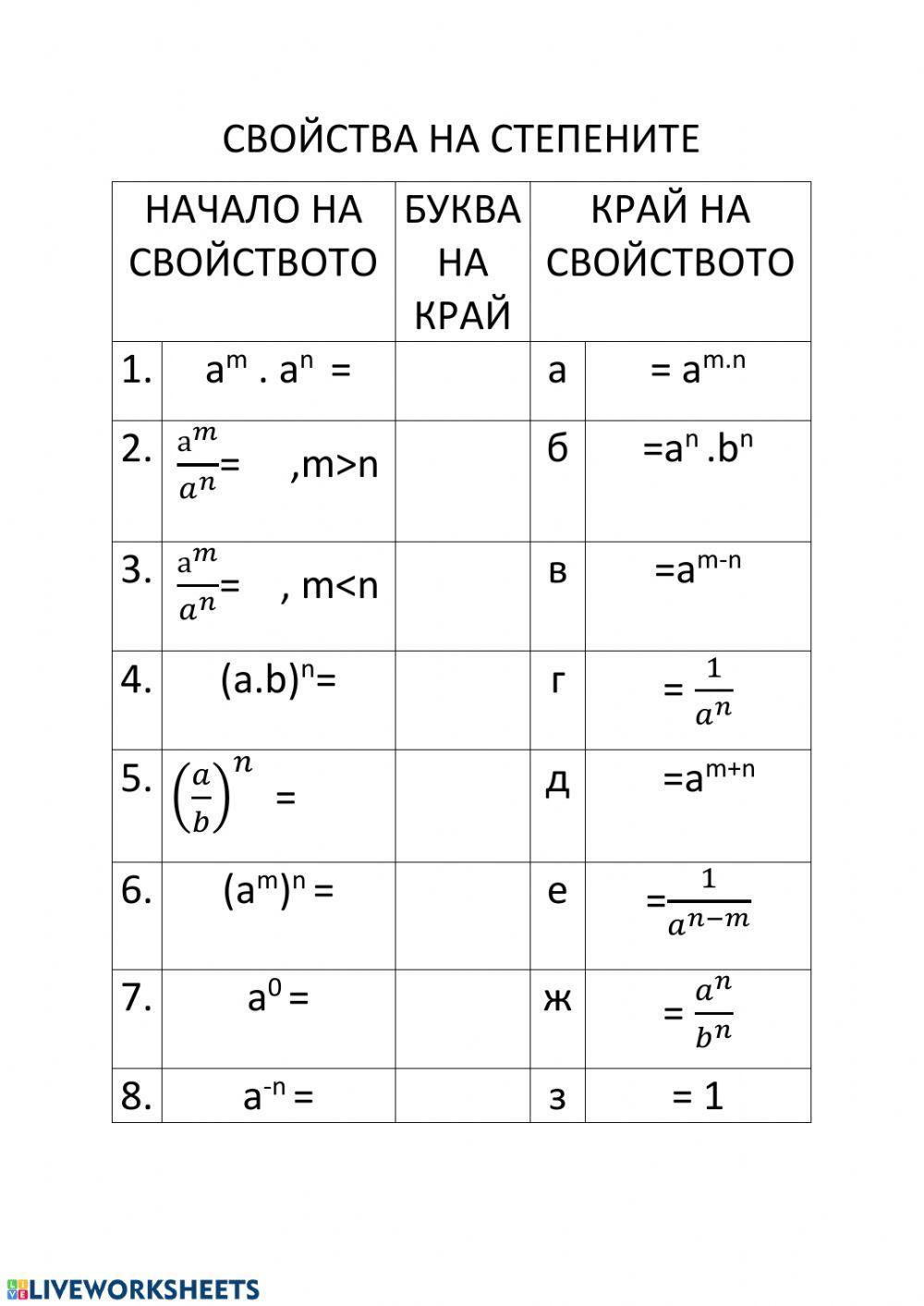 Математика
