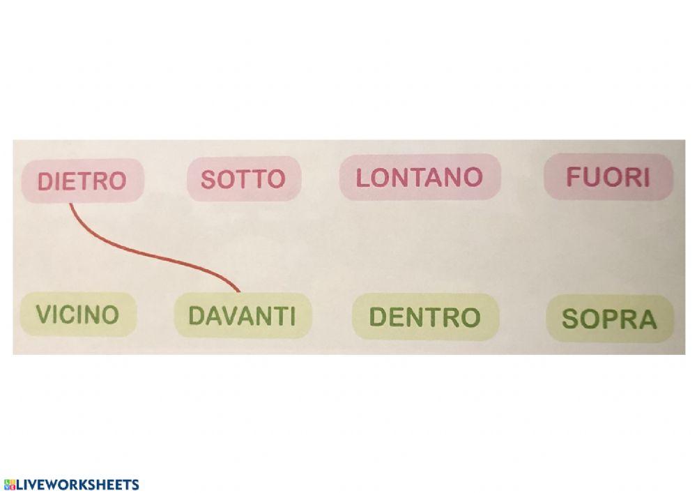 Parole dello spazio-contrari