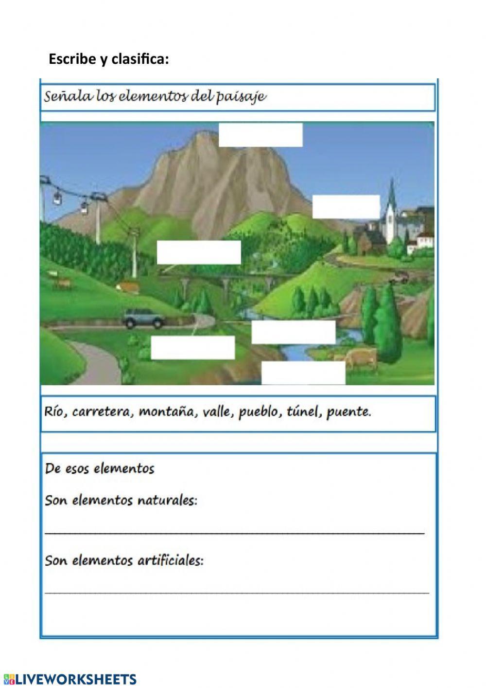 Paisaje:elementos naturales y artificiales Paisaje:elementos naturales y artificiales