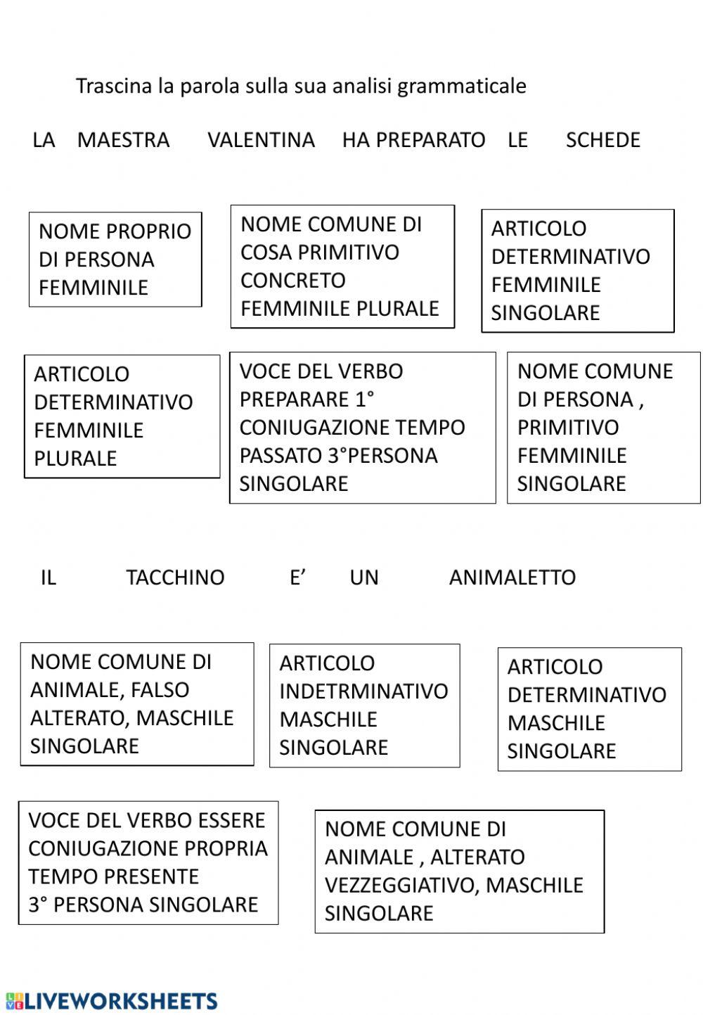 Analisi grammaticale