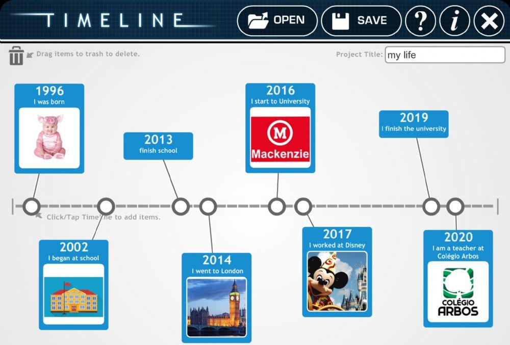 Timeline
