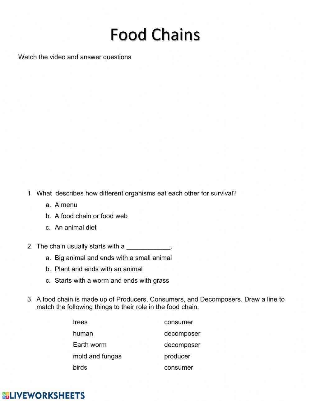 LiveWorksheets Biology Diagrams