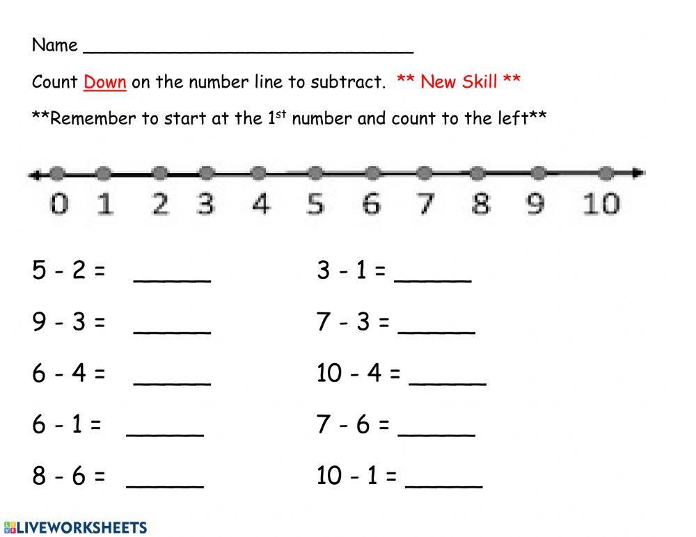 Number line subtraction