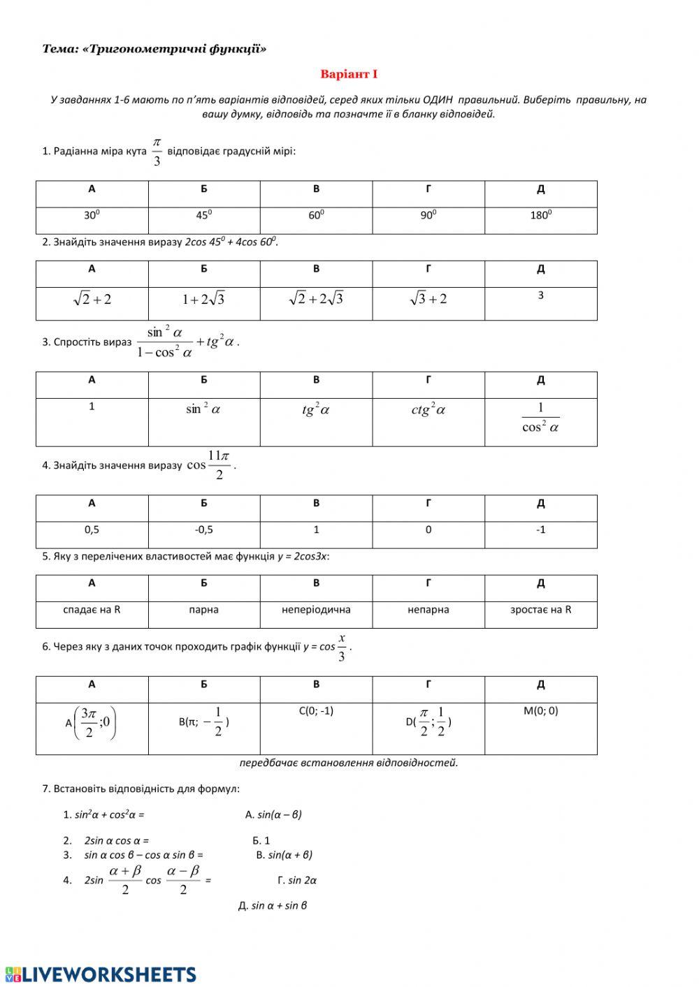 Тригонометричні функції 1