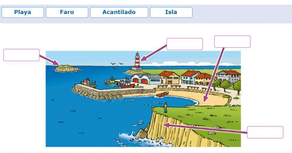 Elementos paisaje de costa