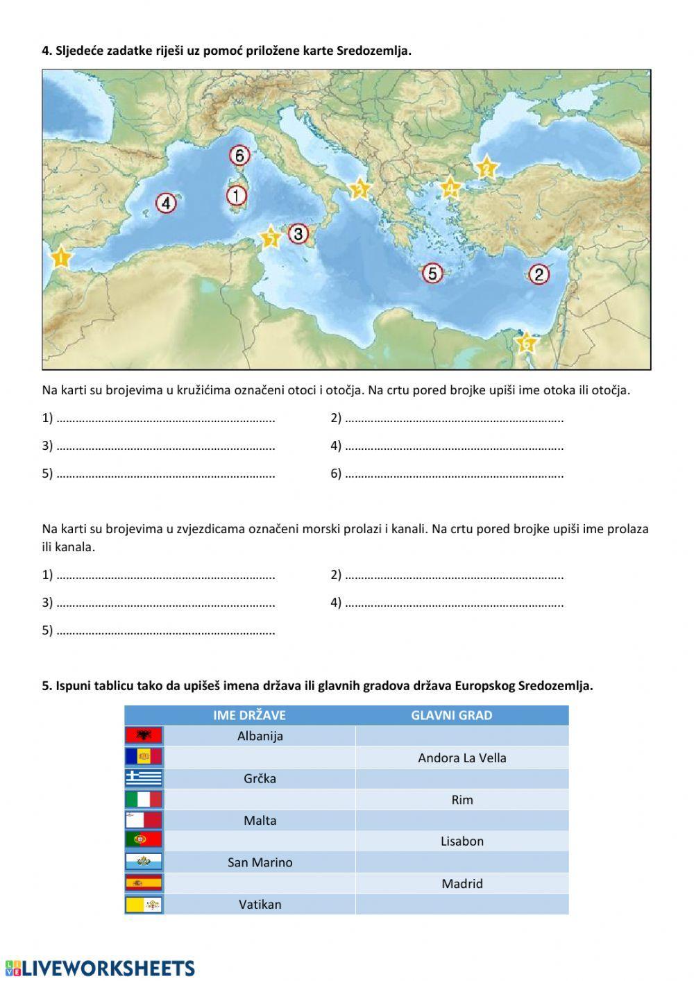 Europsko sredozemlje