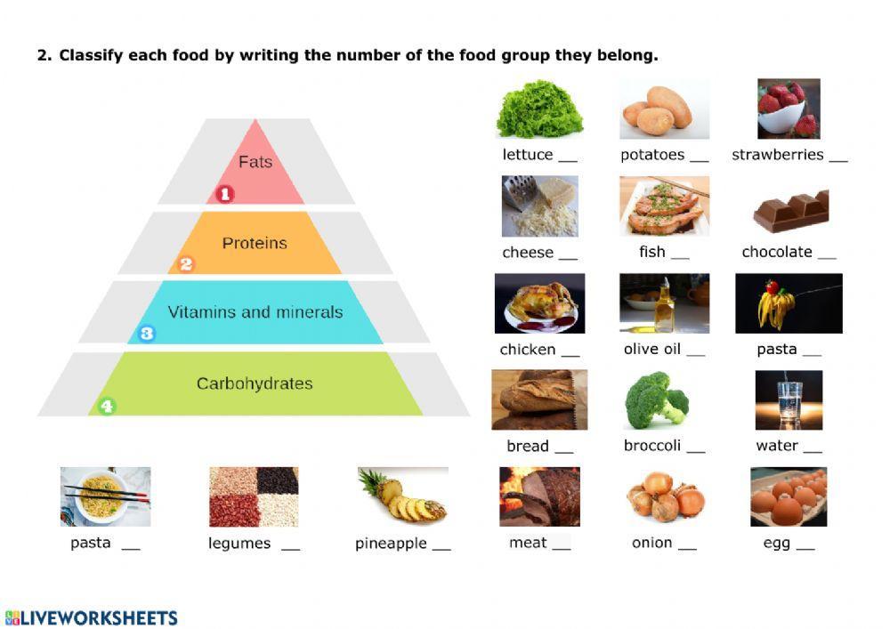 NUTRITION 8 - A Balanced Diet