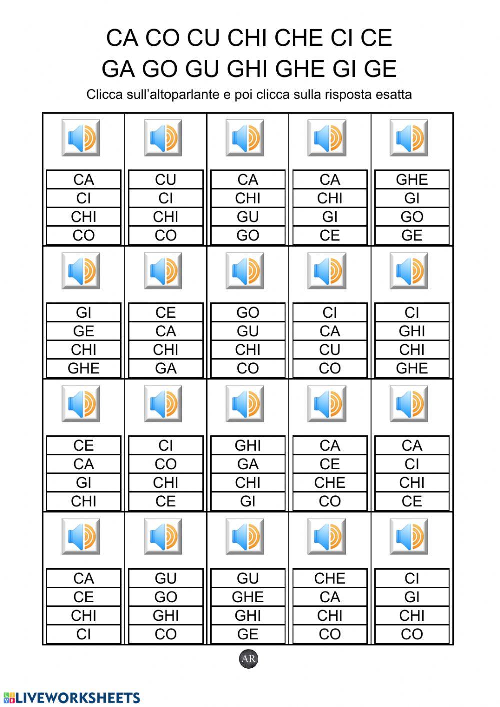 I suoni della C e della G