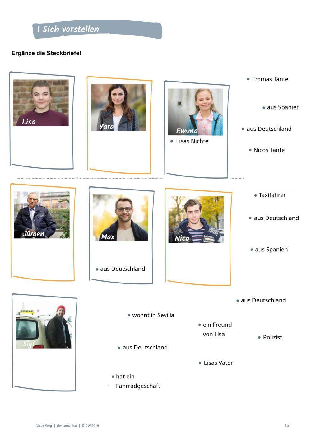 Nicos Weg 1 - Steckbriefe