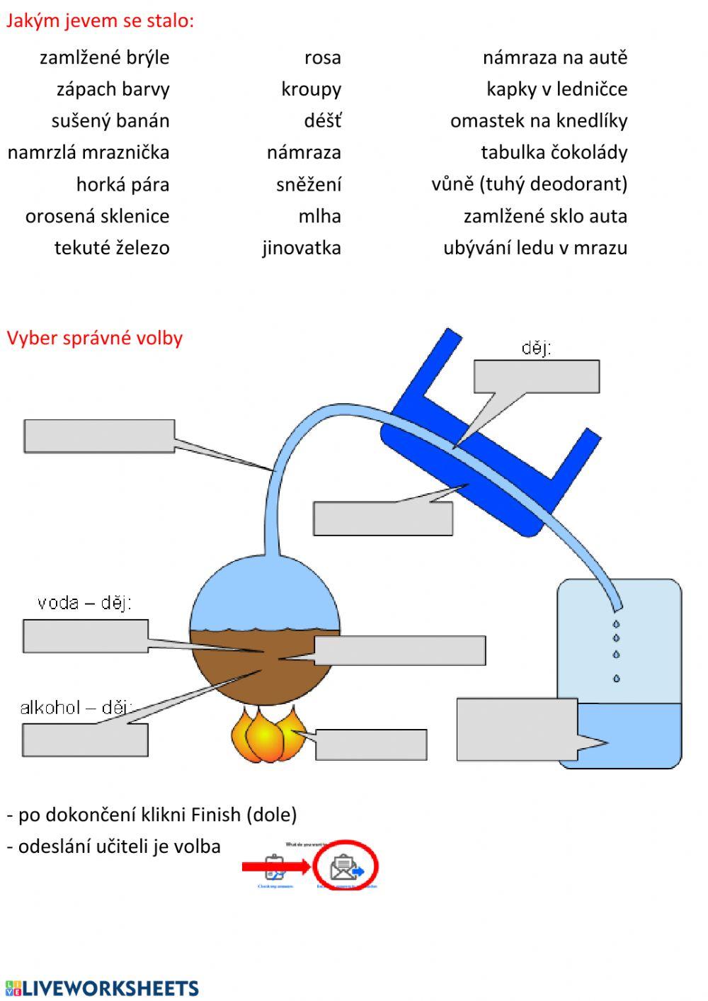 Destilace+skupenstbvi