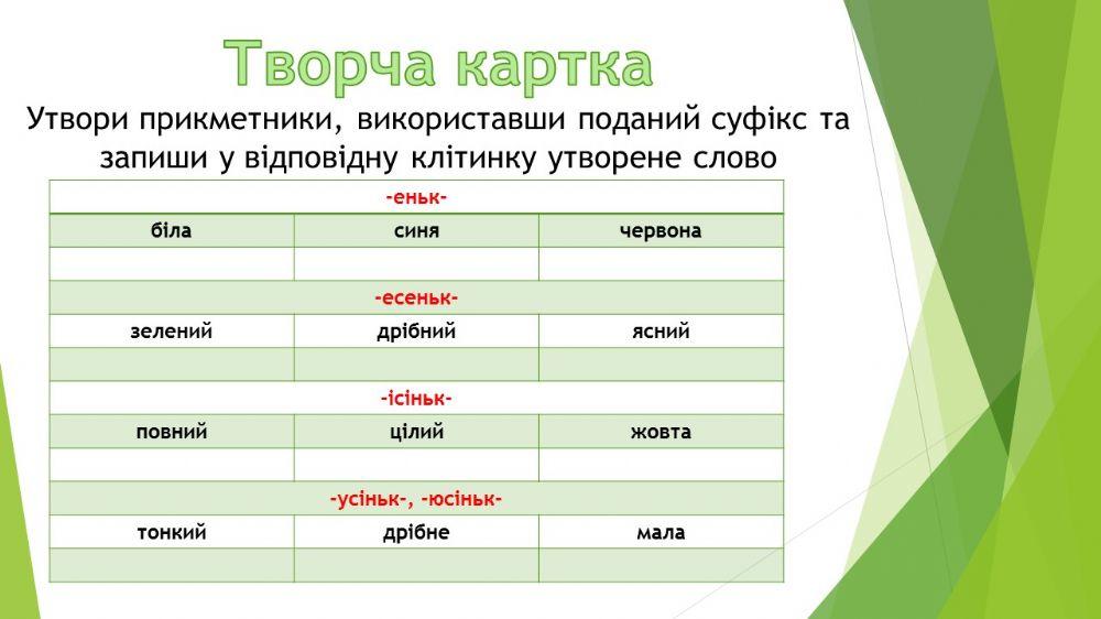 Суфікси прикметників