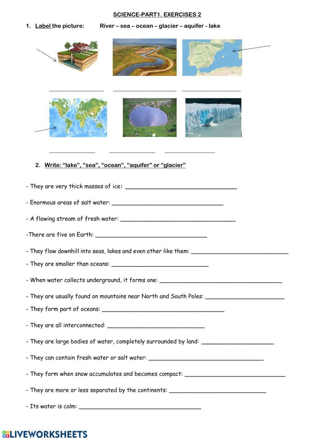 Social science-water