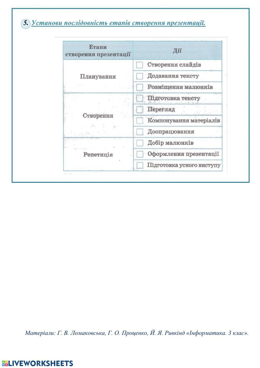 Презентації