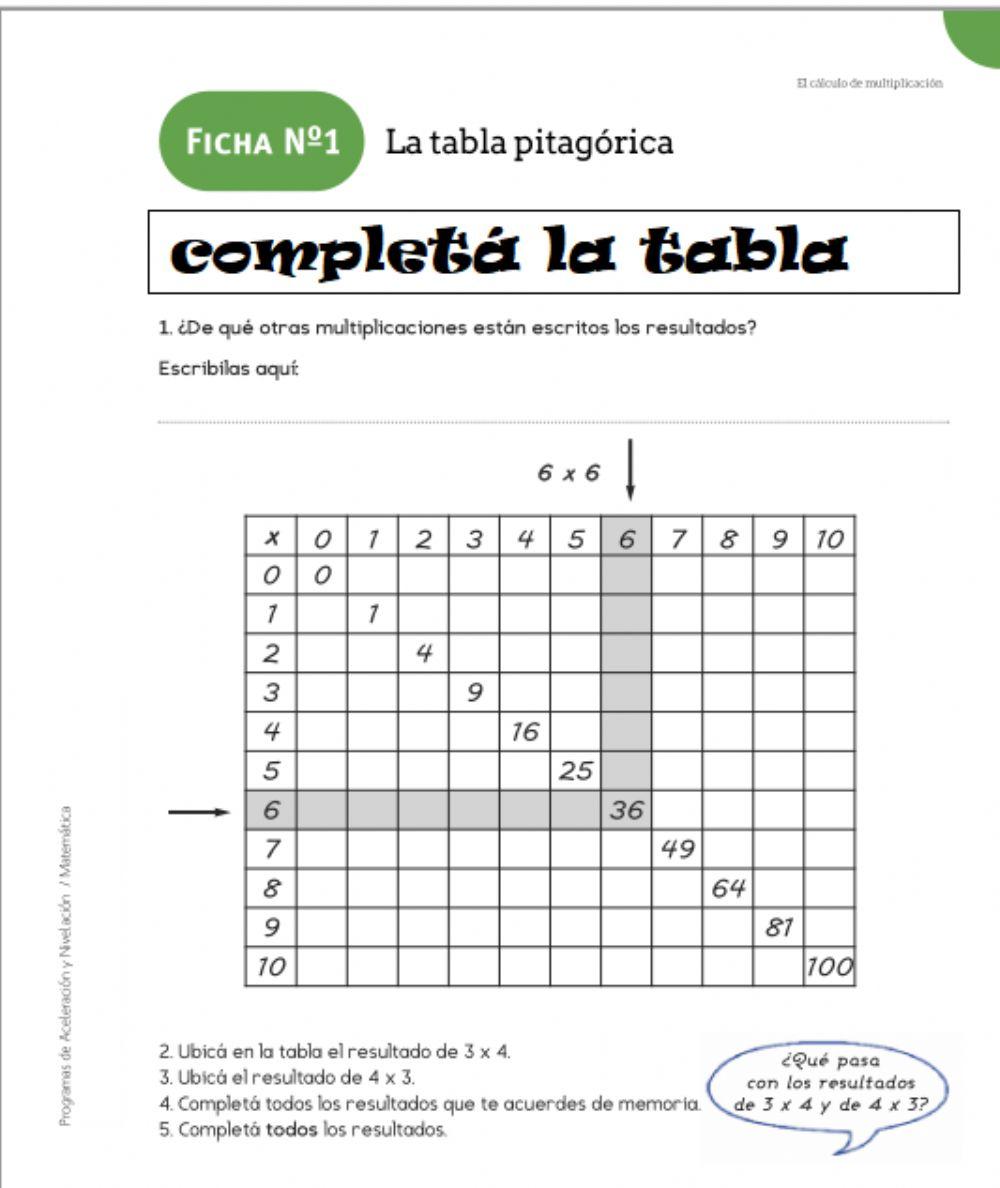 Trayectorias1 tabla pitagorica