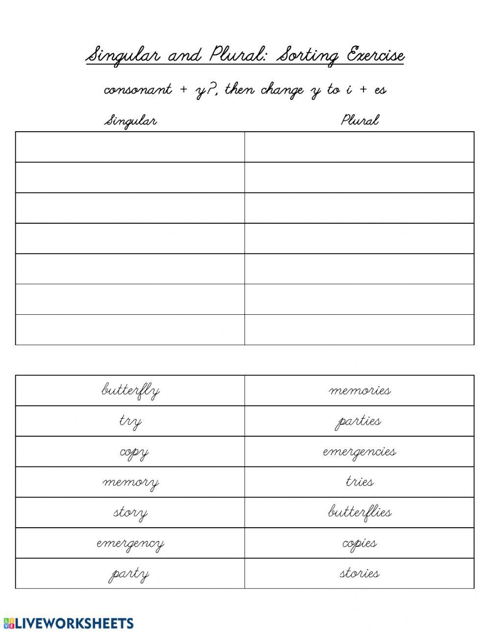 Singular and Plural, Words ending in y