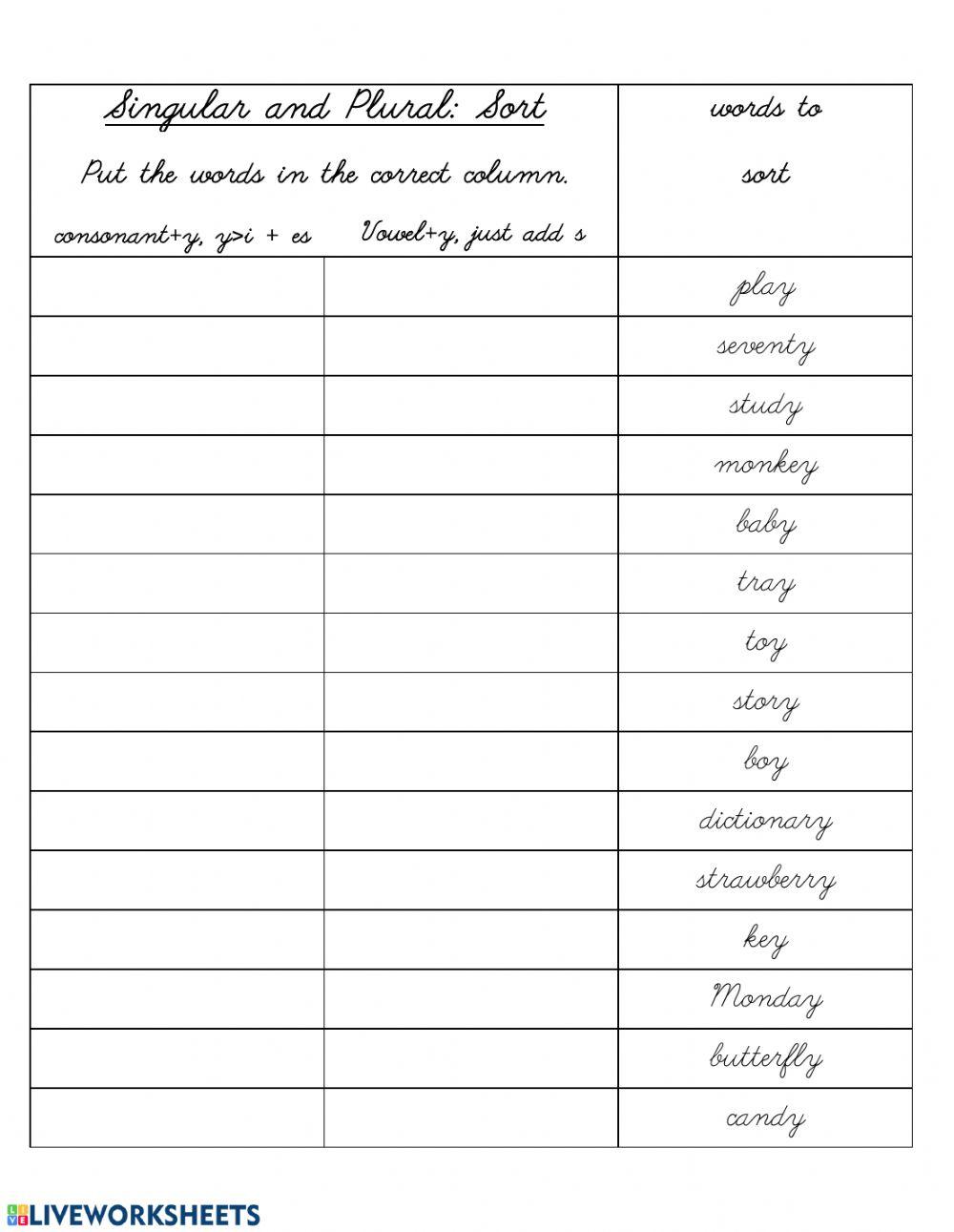 Singular and Plural, Words ending in y