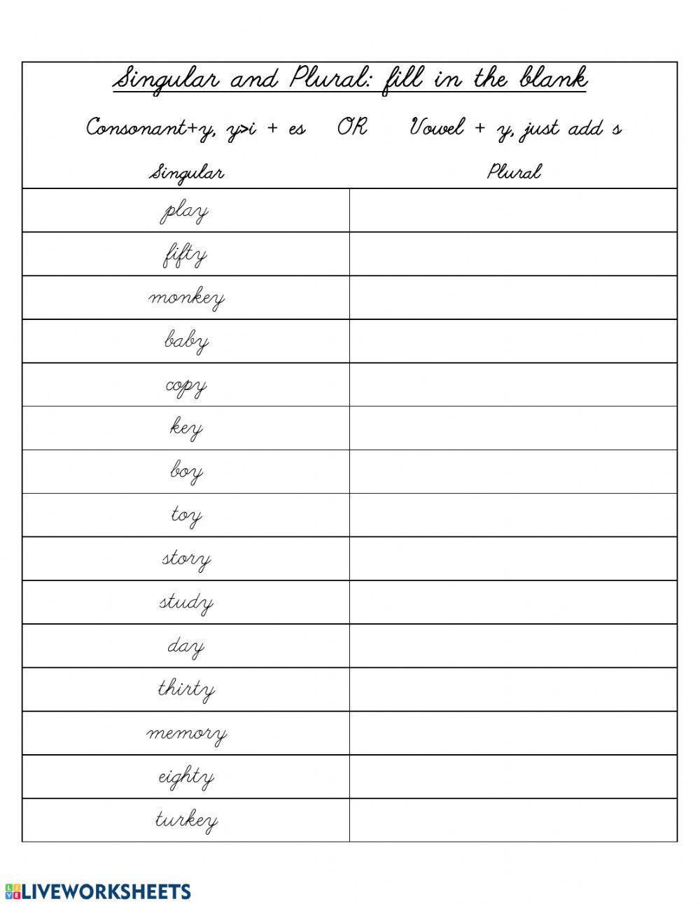 Singular and Plural, Words ending in y