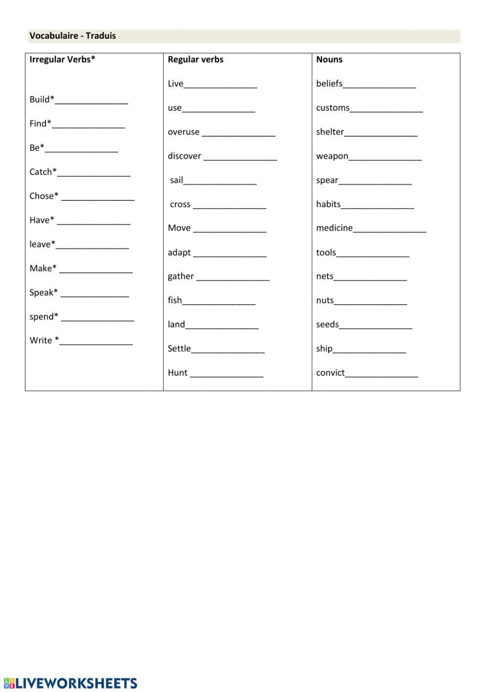 Recap part 1 - History of Australia