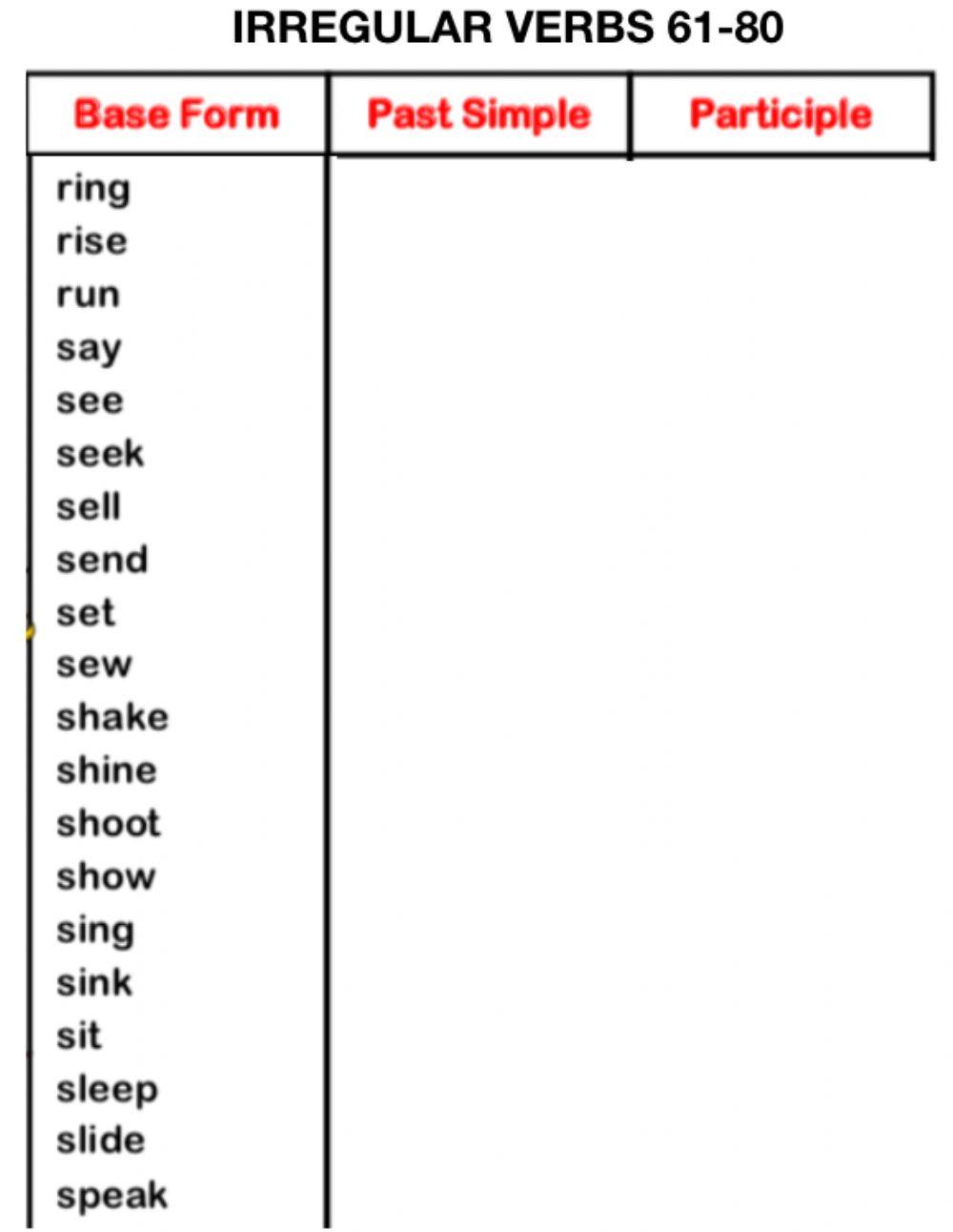 Irregular verbs 61-80