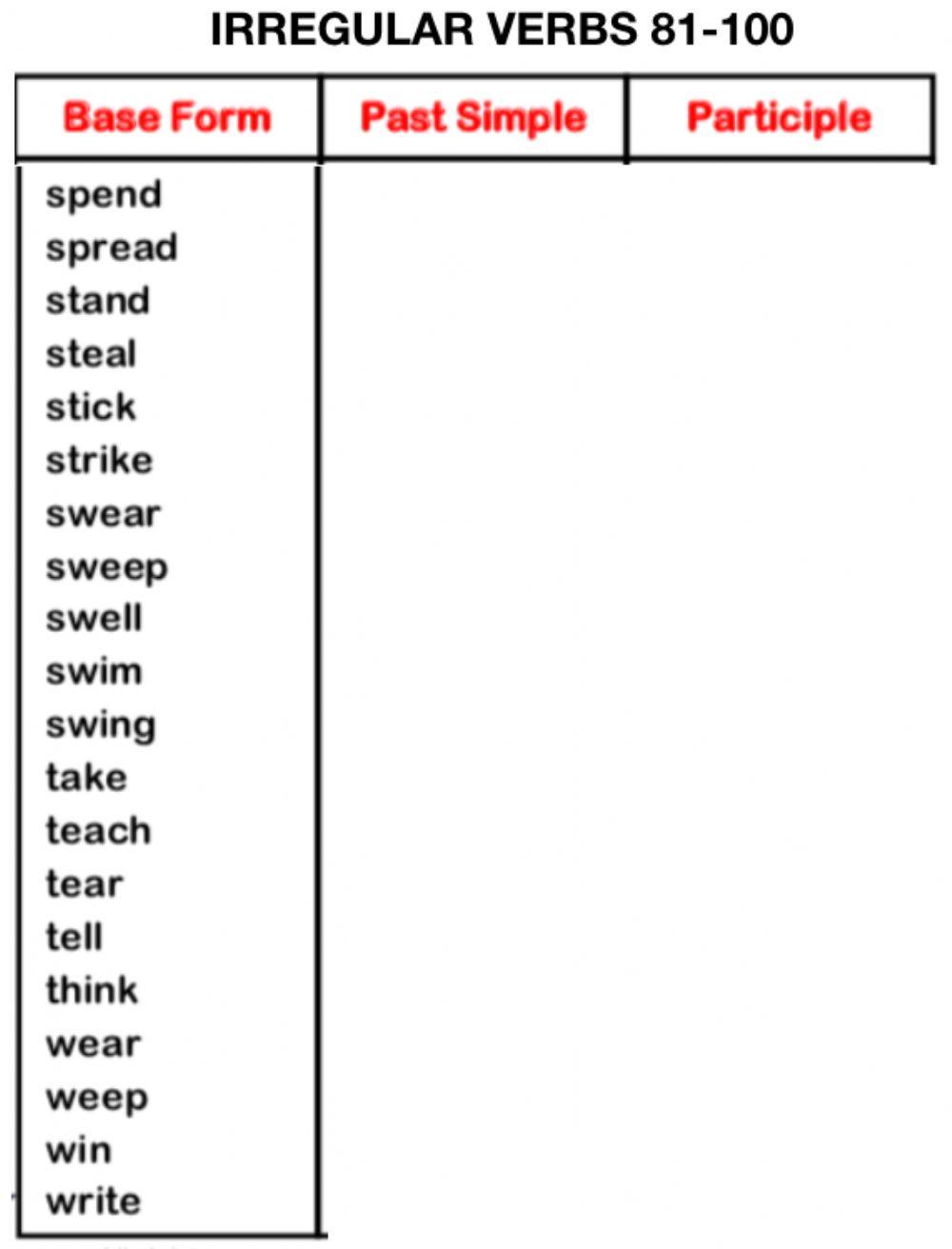 Irregular verbs 81-100
