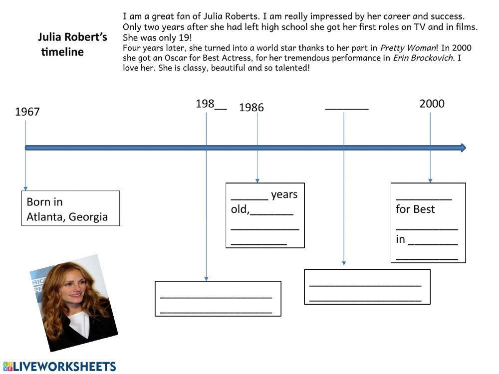 Movie buffs - timeline
