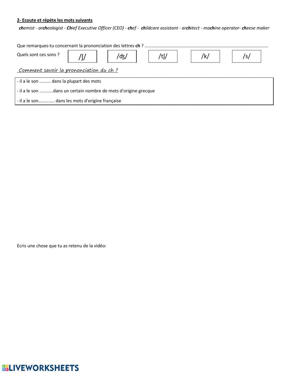 Pronunciation of ch letters