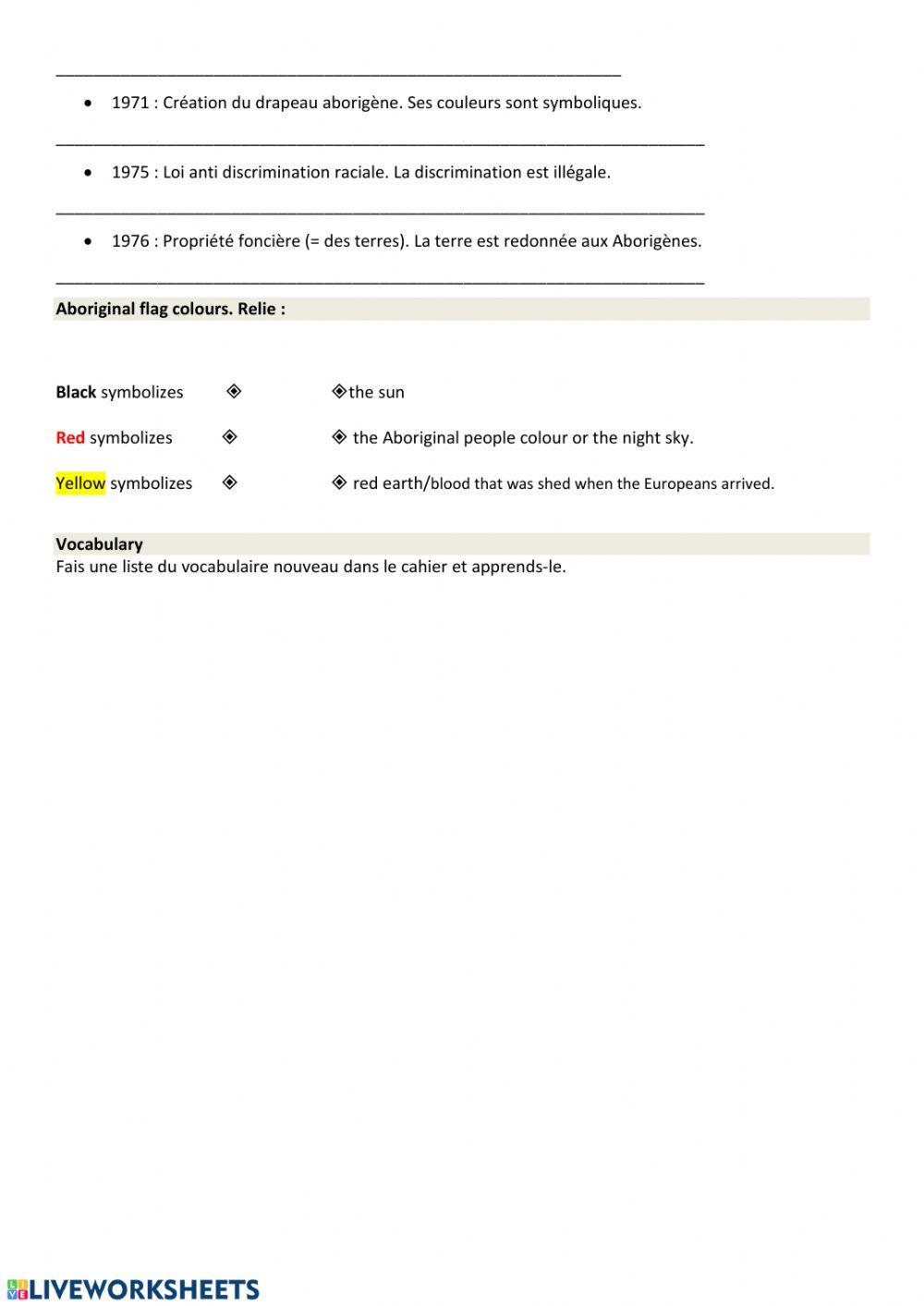 Recap part 2 - History of Australia