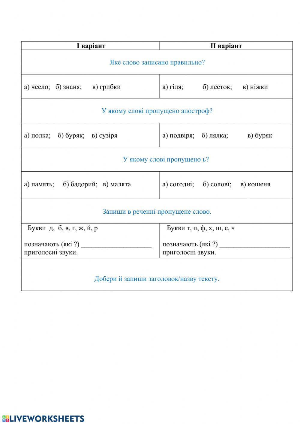 Правопис слів