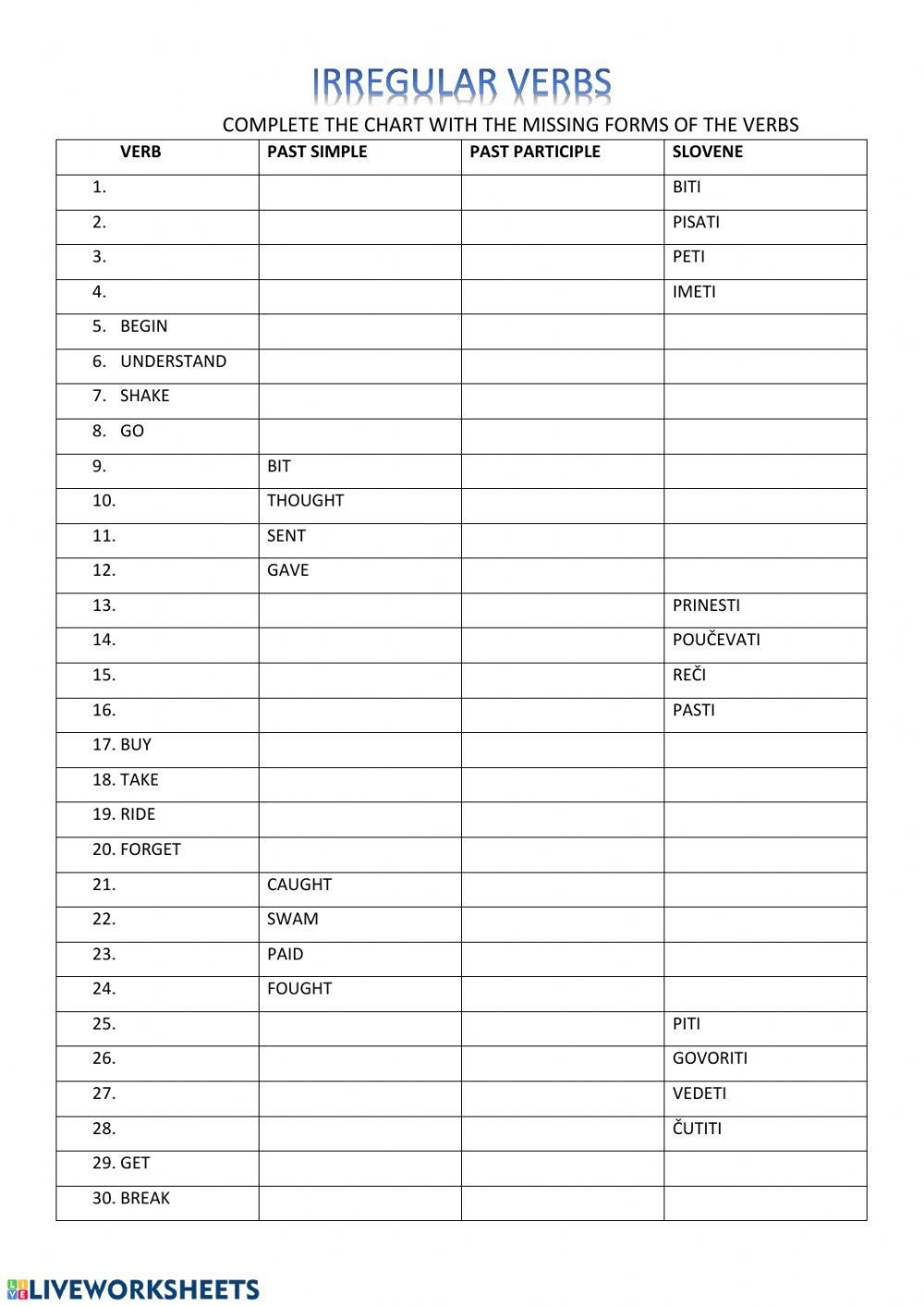 Irregular verbs